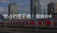 独占仍是王道！调查称41%玩家因独占游戏选购主机