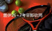 盖伊26+7考辛斯砍两双 马刺缺四将负国王遭首败