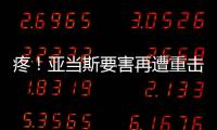 疼！亚当斯要害再遭重击 抛私人恩怨气质大蜕变