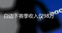 白边下赛季收入仅98万美元 新合同年薪或1880万