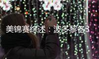 美锦赛综述：波多黎各30分大胜 多米尼加两连败