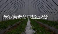 米罗蒂奇命中超远2分 韦德：非常相信他的能力