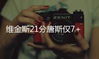 维金斯21分唐斯仅7+6 洛瑞轰40分猛龙胜森林狼