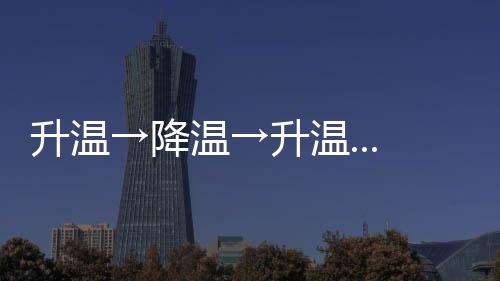 昨日河南多地迎2016第一场雪 近日我省仍有霾 升温升温山车湿度较大