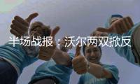 半场战报：沃尔两双掀反击高潮 奇才60