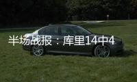 半场战报：库里14中4双少砍39分 雷霆72