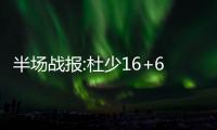 半场战报:杜少16+6庄神肆虐内线 勇士57