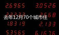 去年12月70个城市住宅售价统计数据 郑州环比涨0.3%