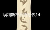 埃利斯26分乔治仅14中3 步行者终止老鹰六连胜