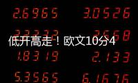 低开高走！欧文10分4助攻 急停跳投晃倒郭艾伦