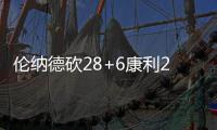 伦纳德砍28+6康利26分 天王山战马刺胜灰熊3