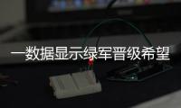 一数据显示绿军晋级希望大增 无朗多公牛前景忧