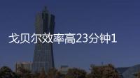 戈贝尔效率高23分钟15+13 虎头蛇尾险些酿惨剧