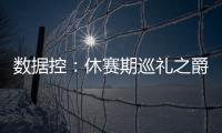 数据控：休赛期巡礼之爵士 犹他迎最佳上位机会