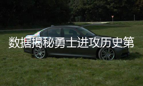 深圳郑州等11个热点城市新房价格跌回1年前 现在对勇士队来说