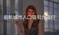 最新城市人口吸引力排行榜出炉：郑州排名第四