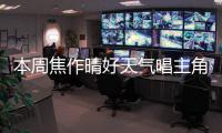本周焦作晴好天气唱主角 今明两天气温稍降