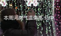 本周河南气温偏高 北中部将出现中到重度污染