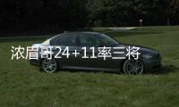 浓眉哥24+11率三将20+ 鹈鹕轻取森林狼仍居第八