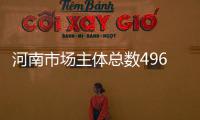 河南市场主体总数496万户居全国第五、中部六省第一