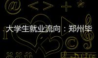大学生就业流向：郑州毕业生省内就业首选郑汴洛