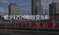 威少12分9助攻亚当斯17分9板 雷霆胜掘金两连胜