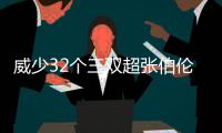 威少32个三双超张伯伦 雷霆主场终结爵士4连胜