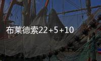 布莱德索22+5+10双星砍48分 猛龙负太阳遭2连败