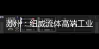 苏州：纽威流体高端工业阀门二期项目举行开工仪式
