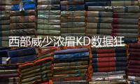 西部威少浓眉KD数据狂人 美媒：首周最佳选谁？