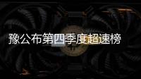 豫公布第四季度超速榜 宝马时速197公里居榜首