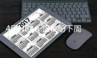 4日NBA：洛瑞盼下周复出 帕森斯接受右膝盖复查