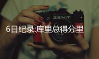 6日纪录:库里总得分里程碑 热火21三分刷新队史