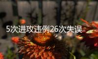5次进攻违例26次失误 美国超强对抗让中国窒息