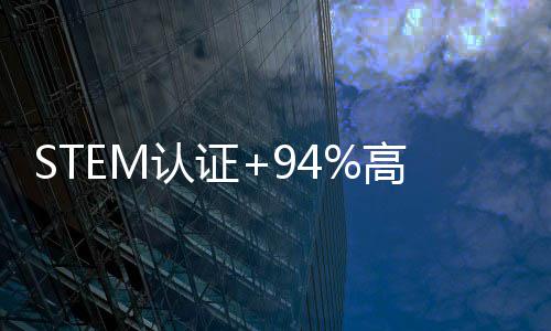 STEM认证+94%高就业率！JHU商业分析与AI硕士，解锁百万年薪赛道 解锁风险建模等商科内容