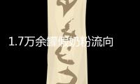 1.7万余罐假奶粉流向多省 郑州正在排查