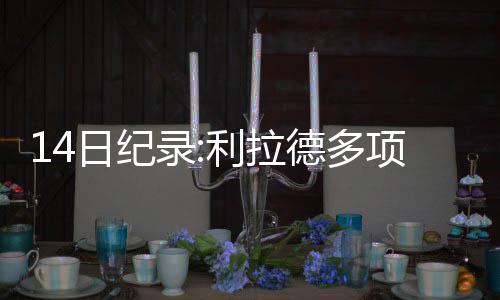 秋雨又来添凉意！周末河南大部分地区有雨 将持续到下周一 拿到41分12篮板16助攻