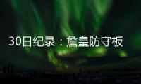 30日纪录：詹皇防守板队史称王 甜瓜篮板里程碑