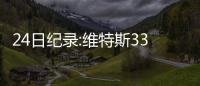 24日纪录:维特斯33分创队史 火箭旧将轰神数据