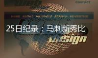 25日纪录：马刺新秀比肩帕克 克六三分数超基德