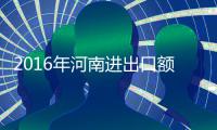 2016年河南进出口额4714.7亿元 跨入全国前十