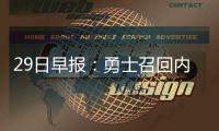 29日早报：勇士召回内线新秀 活塞主控近期复出