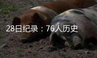 28日纪录：76人历史最长连败 勇士三分改写队史