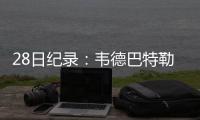 28日纪录：韦德巴特勒同创队史 老鹰替补神数据